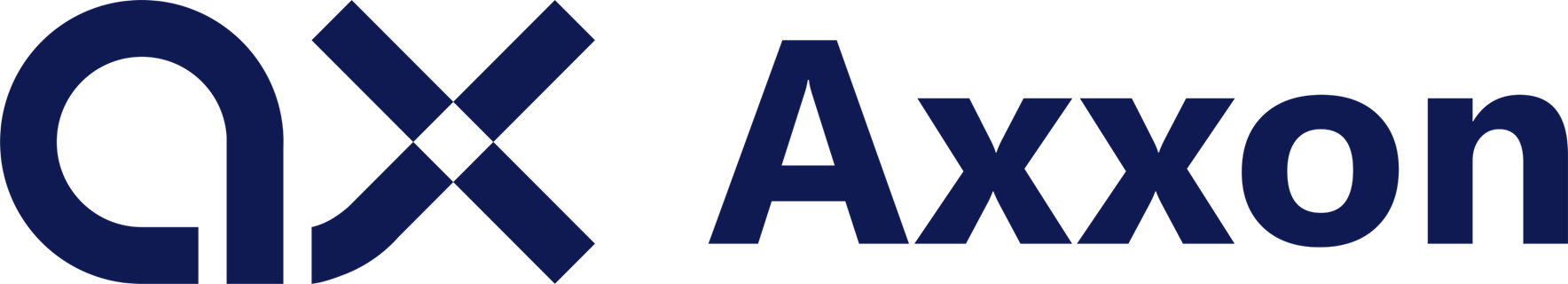 Logo Axxon - Horizontal